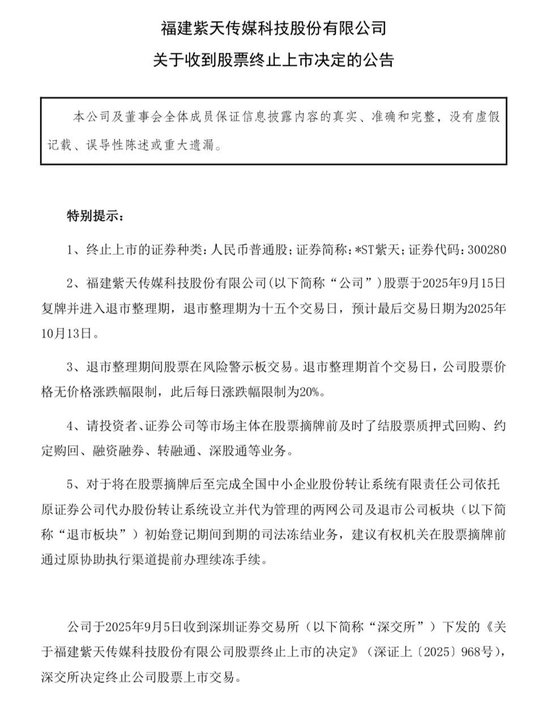 股莘配资 深交所：300280，终止上市！